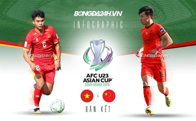 Cá cược chấp