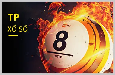 Trò chơi Slot tại AX88