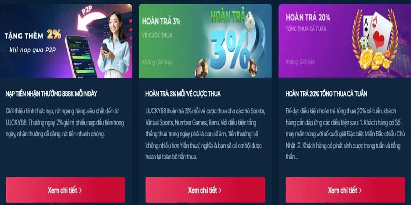 Minh họa tiền thưởng miễn phí để trải nghiệm game